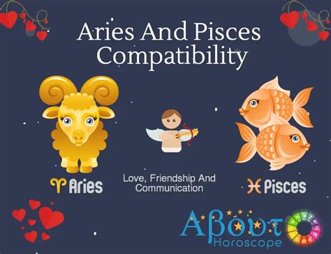 aries and aries compatibility|aries and pisces compatibility.